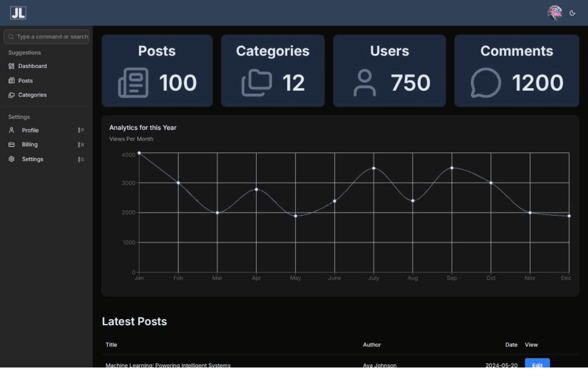 Dashboard mock